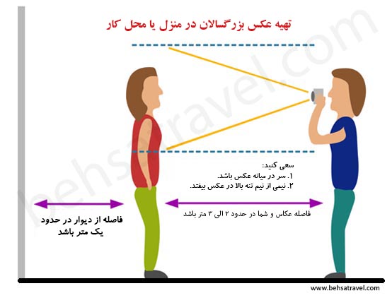 تهیه عکس لاتاری در منزل