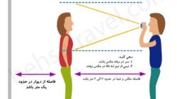 تهیه عکس لاتاری در منزل